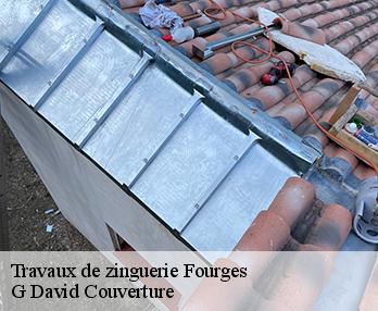Travaux de zinguerie