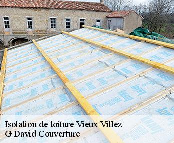 Isolation de toiture