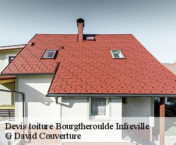Devis toiture 27520